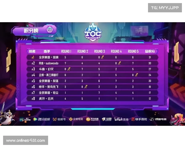 云顶碗赛程因雷雨延迟 清华北大对决调整至午间加赛 云顶碗赛程因雷雨延迟 清华北大对决调整至午间加赛