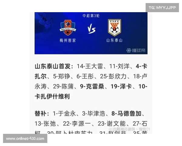 中超外援新政出台 单赛季注册上限6人 每场比赛最多可派5外援